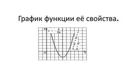 4функция, ее свойства и график_Свойства функции_Презентация_2