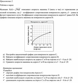 Обложка для материала Функция квадратного корня_Приложение 2 к уроку №3