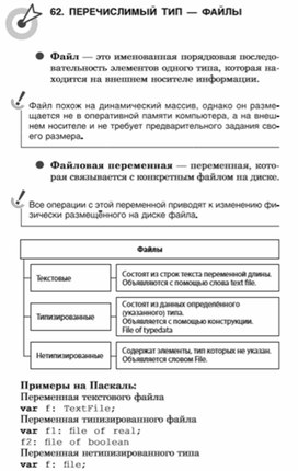 Обложка для материала материалы к урокам информатики и ИКТ 7 класс