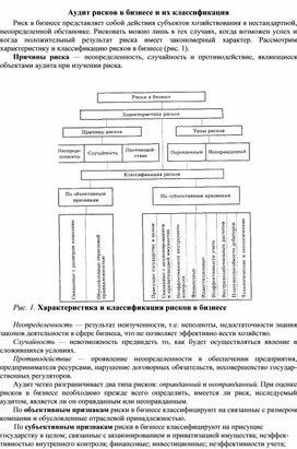 Обложка для материала Аудит рисков в бизнесе и их классификация
