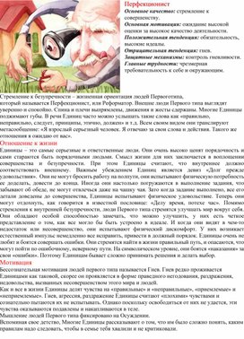 Обложка для материала Перфекционист