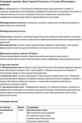 Обложка для материала Сценарий занятия "День Героев Отечества" 1-2 класс (Разговоры о важном)