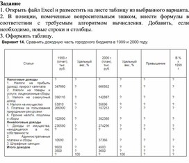 Обложка для материала Электронная таблица Microsoft Excel