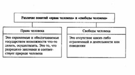 Обложка для материала Обществознание_в_схеме_156