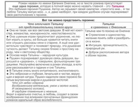 Обложка для материала Материал по русской литературе
