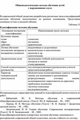 Обложка для материала Общепедагогические методы обучения детей с нарушениями слуха