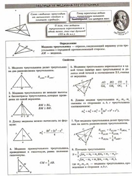 Материалы к урокам геометрии