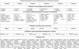 Обложка для материала контрольная работа по теме "Первоначальные химические понятия"