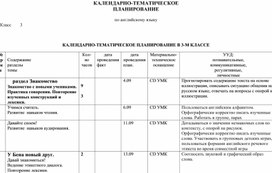 Обложка для материала Каледарно-тематическое планирование по английскому языку