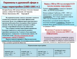 "Перемены в духовной сфере в годы перестройки". Готовимся к ЕГЭ (теоретический материал)