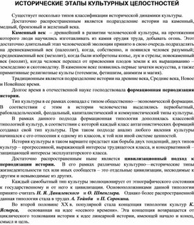 Обложка для материала Материалы культурология
