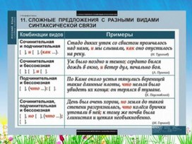 Обложка для материала руссяз