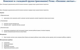 Конспект в 1 младшей группе (рисование) Тема: «Осенние листья».Конспект в 1 младшей группе (рисование) Тема: «Осенние листья».