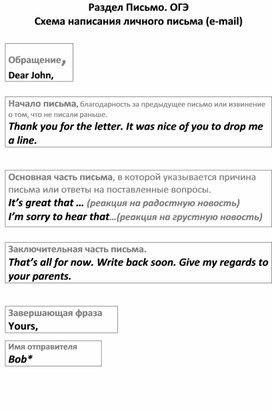 Обложка для материала Дидактическая разработка по теме  "Правила написания электронного письма"