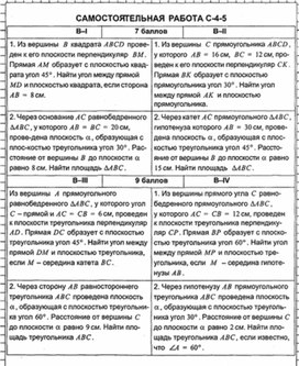 Обложка для материала Геометрия в таблицах. 10-11кл_контрольная работа