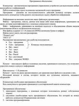 Обложка для материала Программное обеспечение.