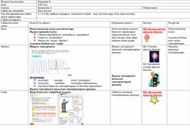 Обложка для материала Сабақтың тақырыбы	Қосу кестесі