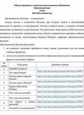 Рабочая программа с элементами дистанционного образования "Окружающий мир"   1класс   2020-2021 учебный год