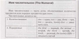 Обложка для материала материал по английскому языку