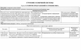 Обложка для материала урок по астрономии в 11 кл строение солнечной системы