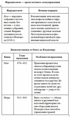 Обложка для материала обществознание и история в схеме51