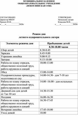 Обложка для материала Лагерь. Режим дня