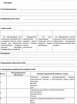 Конспект урока по теме: "Телекоммуникационные технологии"