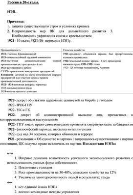 Обложка для материала "Россия в 1920-егг."