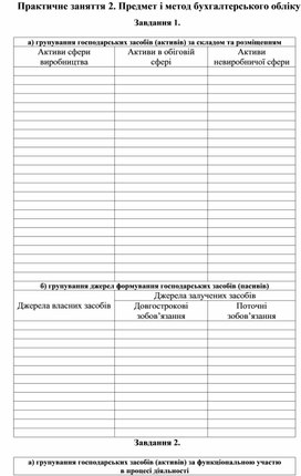Обложка для материала Практичне заняття 2. Предмет і метод бухгалтерського обліку