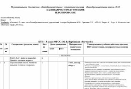Обложка для материала Каледарно-тематическое планирование по английскому языку