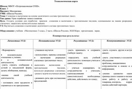 Математика.Тема урока: Сложение и вычитание на основе десятичного состава трехзначных чисел.