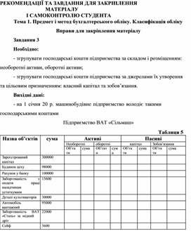 Обложка для материала Тема 1. Предмет і метод бухгалтерського обліку. Класифікація обліку  Вправи для закріплення матеріалу  Завдання 3