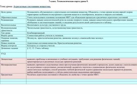 Технологическая карта урока № 9, 7 класс. Агрегатные состояния вещества.