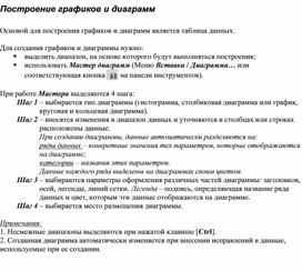 Обложка для материала Построение графиков и диаграмм