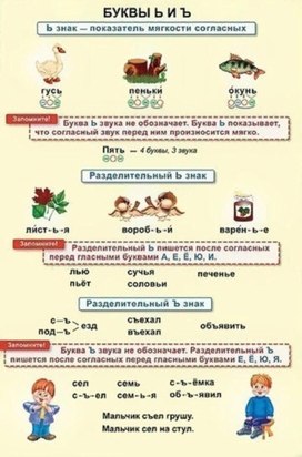 Обложка для материала русс яз