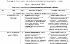 Обложка для материала КТП по ИЗО 1 класс