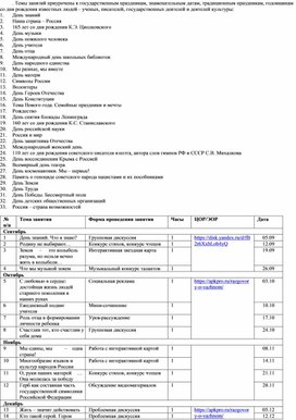 Обложка для материала 16. Тематические классные часы 2022-2023г.