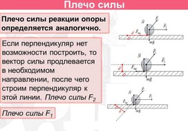 Обложка для материала плечо сил