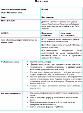Обложка для материала КП.Сила Ампера.Сила Лоренца.10клdocx (1)