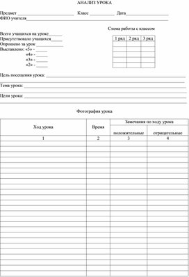 Обложка для материала Бланк "Анализ урока"