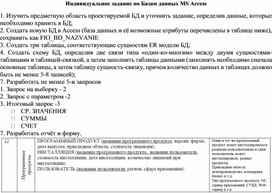 Индивидуальное задание по Базам данных MS Access