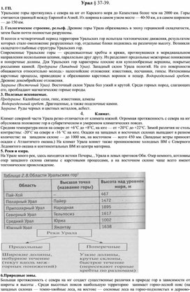 Обложка для материала Урал