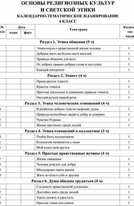 КТП предмета Основы религиозных культур и светской этики (блок Светская этика) 4 класс