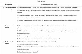 Конспект урока по истории на тему «К светлому будущему».