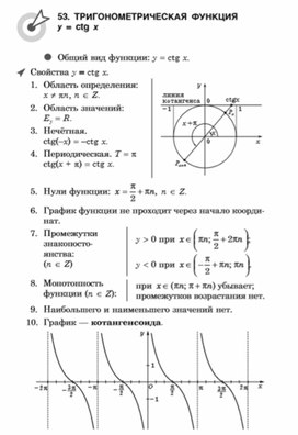 Материал по математике