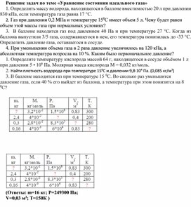 Обложка для материала физика_10_основное уравнение состояния газа_задачи