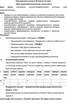 Урок русского языка в 10 классе по теме:  «Имя существительное как часть речи»