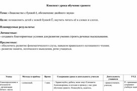 Конспект урока по обучению грамоте