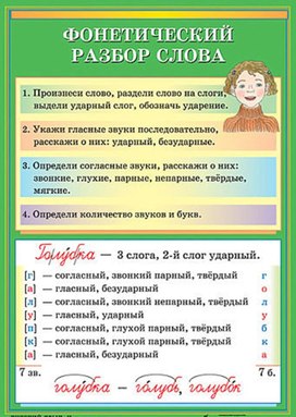 Обложка для материала фонетический разбор слова