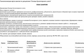 Технологическая карта занятия по дисциплине “Основы бухгалтерского учета”